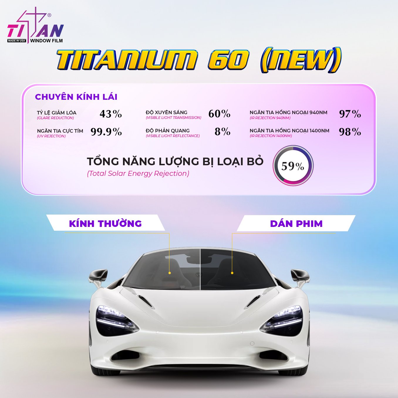 PHIM CÁCH NHIỆT TITAN GÓI TITANIUM PLUS SEDAN